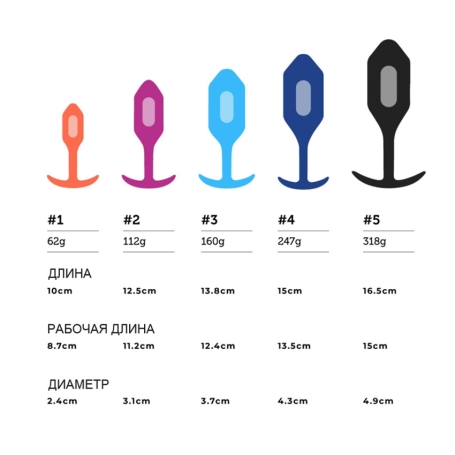Вибро-пробка b-Vibe Snug Plug 2